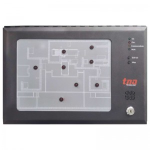 TX7331インテリジェントグラフィック模倣パネル